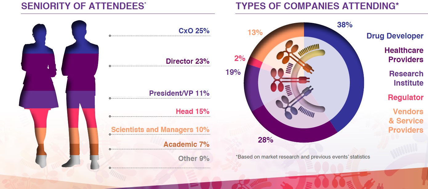 companies attending graphic